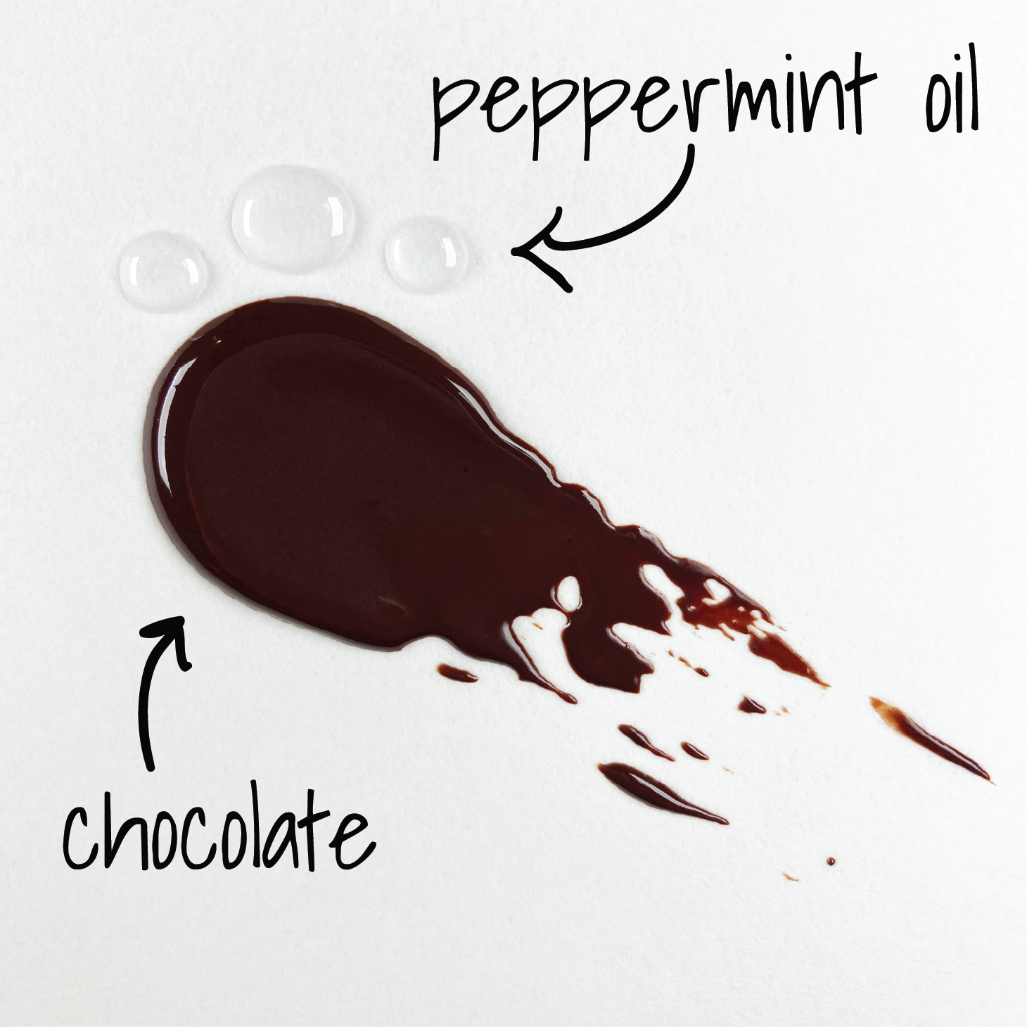 Melted chocolate and peppermint oil drops of Color Me Flavors chocolate mint fudge